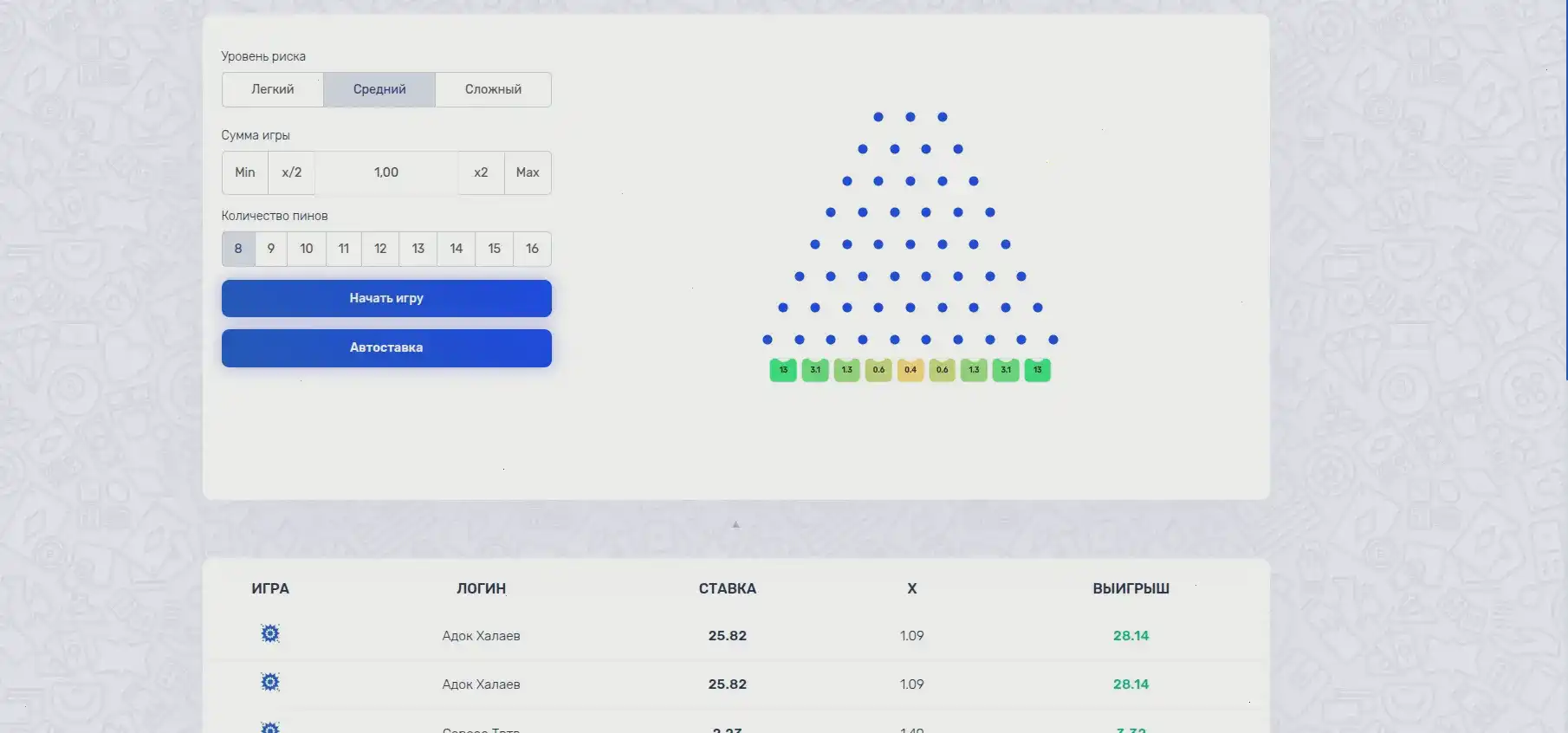интерфейс Tip Top Casino регистрация
